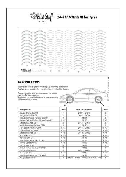 Blue Stuff BS 24-011 1/24 MICHELIN Tyre markings - 1/24 Decals 1/24 Tamiya cars
