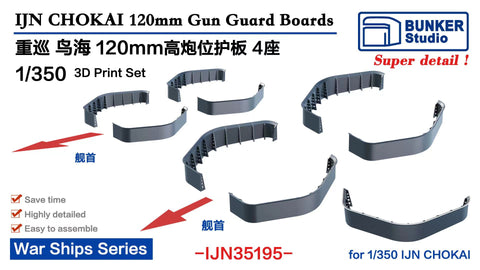Bunker Studio IJN35195 1/350 IJN CHOKAI 120 AA Gun Guard Boards