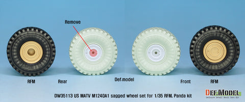 DEF Model DW35113 1/35 US M1240A1 M-atv Sagged wheel set ( for RFM 1/35)