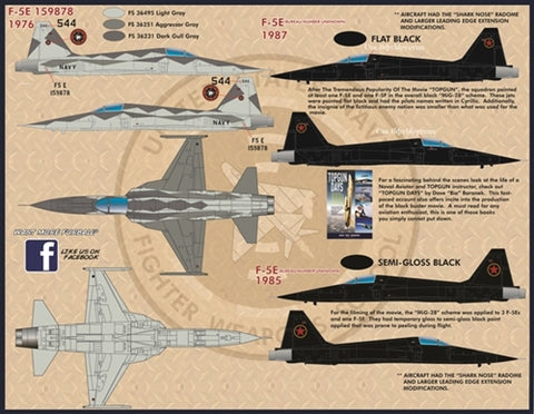 FURBALL 32-002 1/32 USN F-5 Freedom Fighter、Topgun Tigers