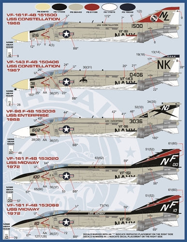 FURBALL 48-011 1/48 Bravo MIG Killers