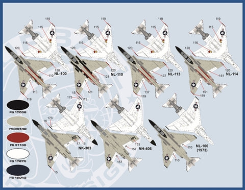 FURBALL 48-011 1/48 Bravo MIG Killers