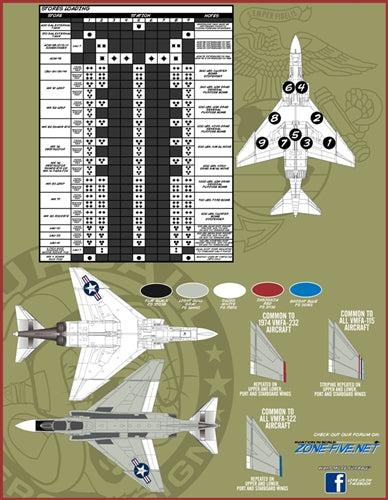 FURBALL 48-012 1/48 USMC Rhinos