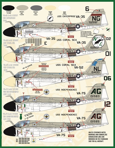FURBALL 48-025 1/48 Iron Tadpoles, A-6A/B Intruder in the Vietnam War