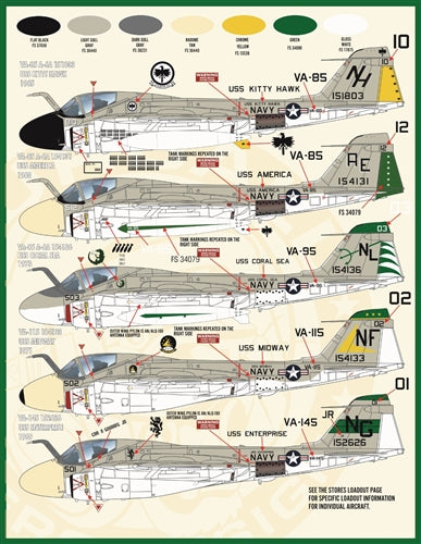 FURBALL 48-025 1/48 Iron Tadpoles, A-6A/B Intruder in the Vietnam War