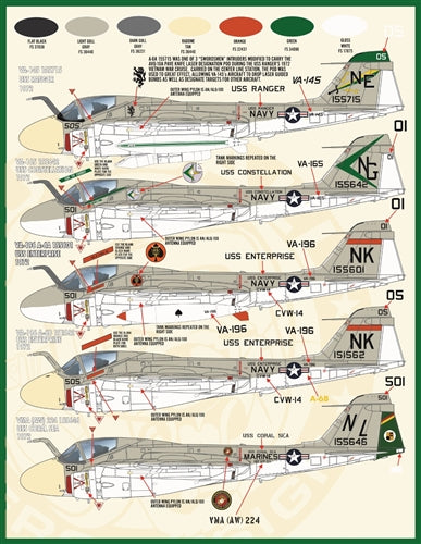 FURBALL 48-025 1/48 Iron Tadpoles, A-6A/B Intruder in the Vietnam War