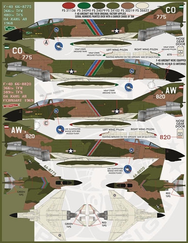 FURBALL 48-029 1/48 F-4C&F-4D Phantom II Gunfighter Phantom, Part 1
