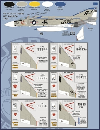 FURBALL 48-045 1/48 AirWing All-Star Tomcat Part 3
