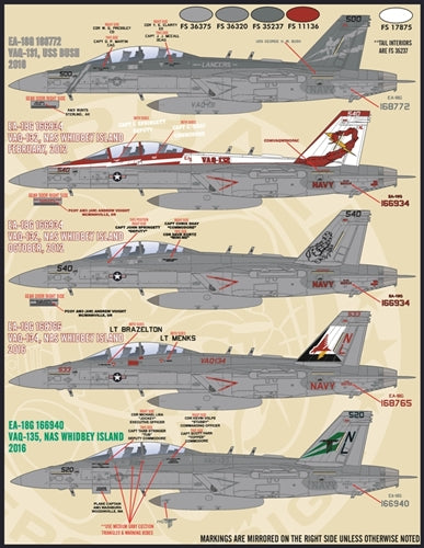 FURBALL 48-054 1/48 EA-18G Growler Anthology Part II