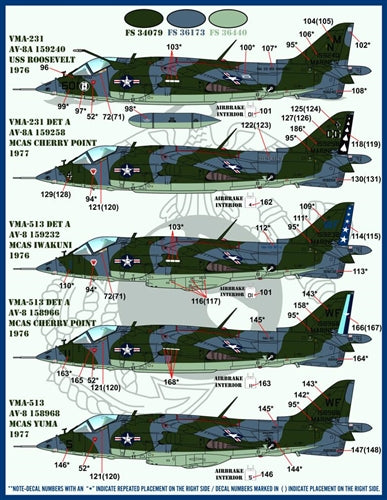 FURBALL 48-073 1/48 AV-8A/C USN jump jets