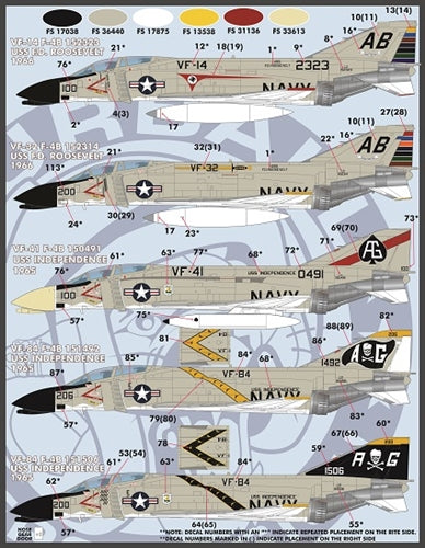 FURBALL 48-076 1/48 USN Phantom during the Vietnam War