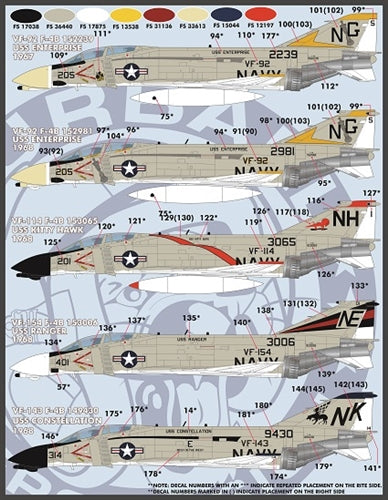 FURBALL 48-076 1/48 USN Phantom during the Vietnam War