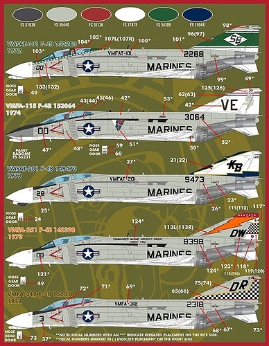 FURBALL 48-077 1/48 USMC Rhino PT2