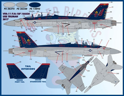 FURBALL 48-081 1/48 AirWing All-Stars Super Hornets Part 4