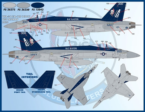 FURBALL 48-081 1/48 AirWing All-Stars Super Hornets Part 4