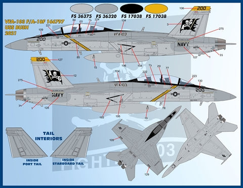 FURBALL 48-081 1/48 AirWing All-Stars Super Hornets Part 4