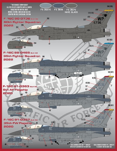 FURBALL 48-084 1/48 PACAF Viper