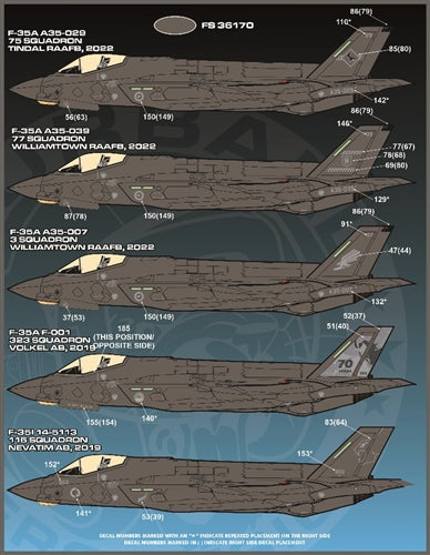 FURBALL 48-085 1/48 F-35A Anthology Part 4