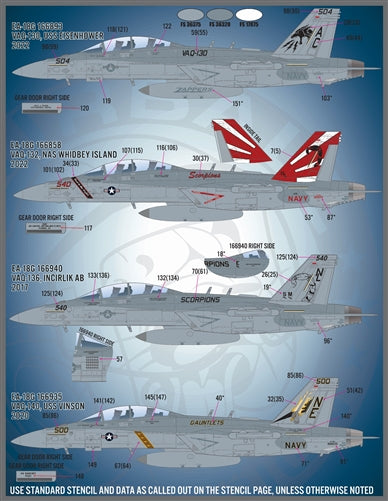 FURBALL 48-087 1/48 EA-18G Growler Anthology Part IV