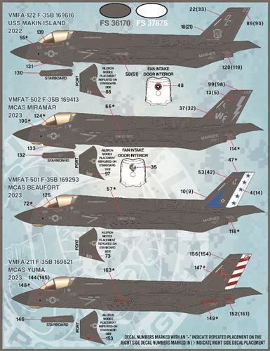 FURBALL 48-091 1/48 F-35B Anthology Part 5