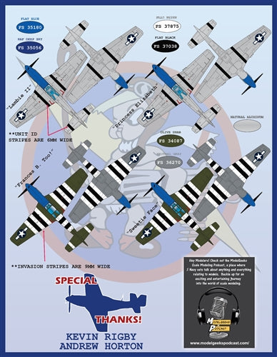 FURBALL 48-094 1/48 P-51 Myers-Møllers Part 1