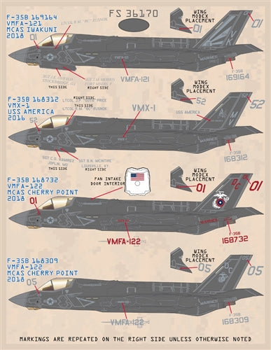 FURBALL 72-008 1/72 F-35 Anthology for F-35 Lightning II, Joint Strike Fighters, Part 3