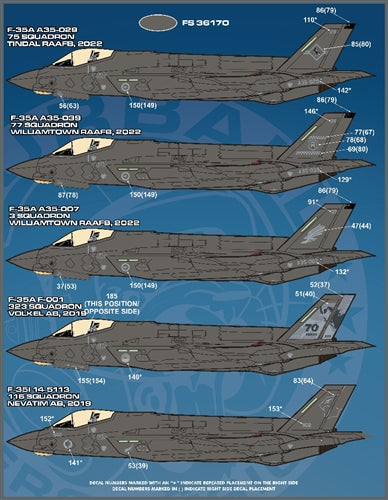 FURBALL 72-012 1/72 F-35A Anthology Part 4