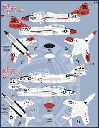 FURBALL FDS-4801 1/48 USN F9F-8T TF-9J Airwing All-Stars: Cougar Trainer CAG