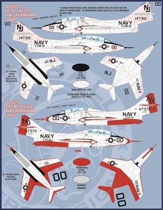 FURBALL FDS-4801 1/48 USN F9F-8T TF-9J Airwing All-Stars: Cougar Trainer CAG