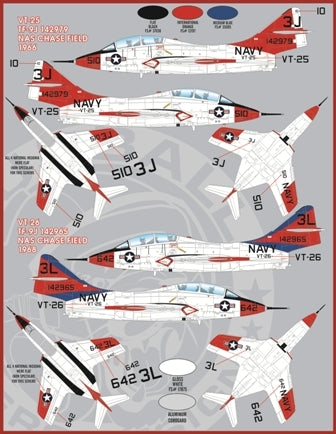 FURBALL FDS-4802 1/48 USN F9F-8T TF-9J Cougar Trainer