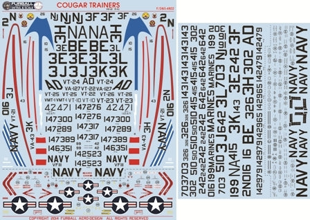 FURBALL FDS-4802 1/48 USN F9F-8T TF-9J Cougar Trainer