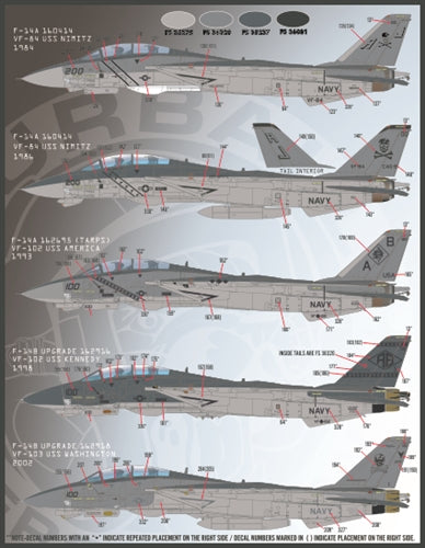 FURBALL FDS-4818 1/48 USN F-14 Tomcat Colors & Markings, Part 9