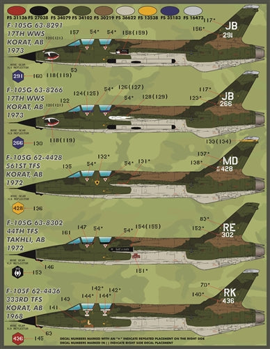 FURBALL FDS-4826 1/48 F-105s Thunderchief Colors and Markings Part I