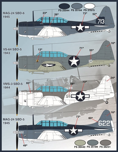 FURBALL FDS-4827 1/48 USN SBD Dauntless colors and markings