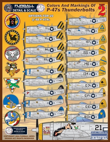 FURBALL F/D&S-4830 1/48 P-47 Coloring and Markings Part 2