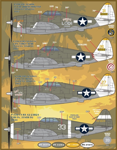 FURBALL F/D&S-4831 1/48 P-47 Coloring and Markings Part 3
