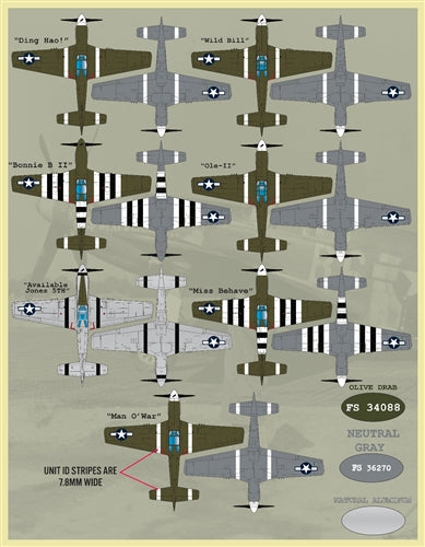 FURBALL F/D&S-4835 1/48 P-51B/C Coloring and Markings Part 2