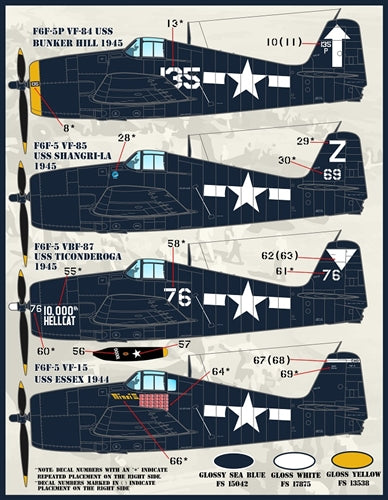 FURBALL F/D&S-7204 1/72 Color & Markings of the F6F-5 Hellcat Part 1