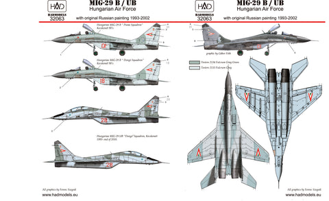 HAD Models 32063 1/32 MiG-29 in Hungarian service old painting decal sheet