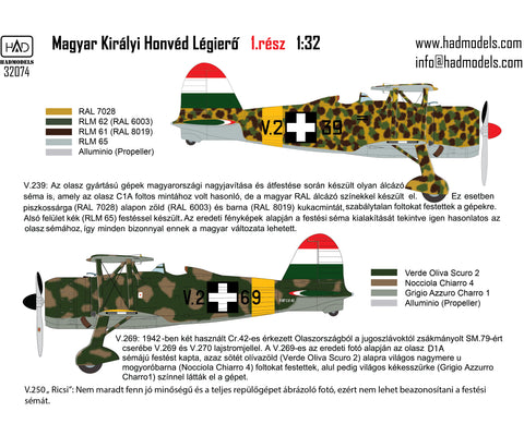 HAD Models 32074 1/32 CR-42 Royal Hungarian Air Force with Cross insignias for ICM kit