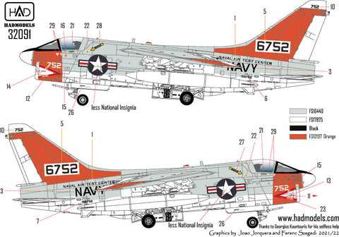 HAD Models 32091 1/32 A-7E US NAVAL Air Test Center ” The final Copuntdown” decal sheet