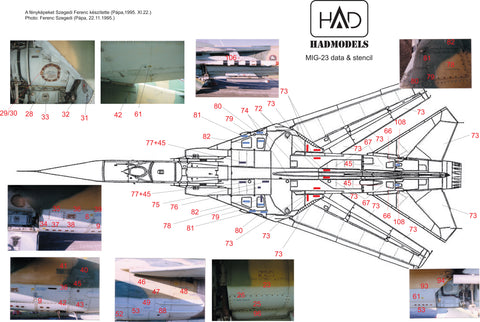 HAD Models 48110 1/48 MiG-23Hungarian Stencil
