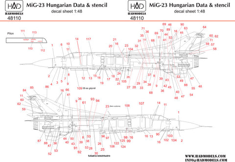 HAD Models 48110 1/48 MiG-23Hungarian Stencil