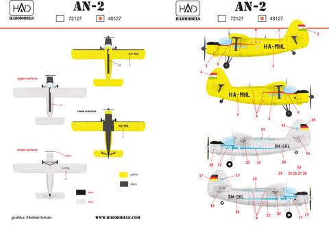HAD Models 48127 1/48 AN-2 decal sheet