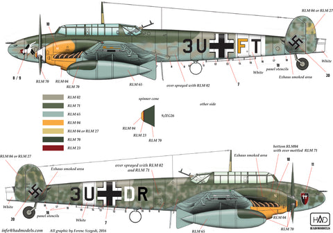 HAD Models 48155 1/48 Bf 110 D-3/E-2 ”Africa” part 2 decal sheet