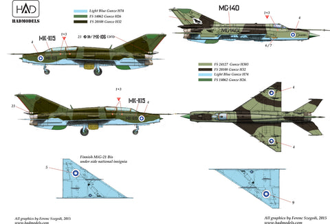 HAD Models 48180 1/48 MiG-21 Bis/UM ( Finland- Air Force) decal sheet