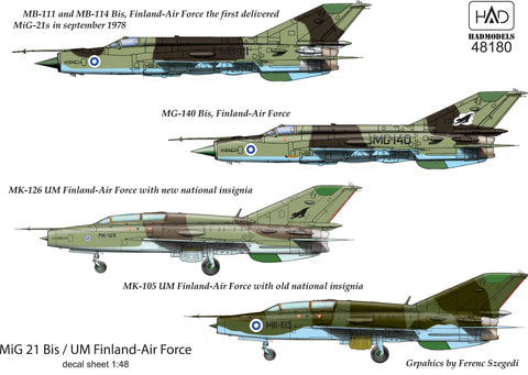 HAD Models 48180 1/48 MiG-21 Bis/UM ( Finland- Air Force) decal sheet