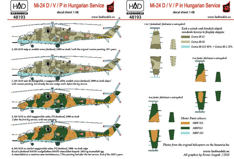 HAD Models 48193 1/48 Mi-24D / V / P in Hungarian Servis decal sheet