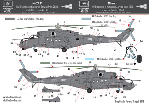 HAD Models 48199 1/48 Mi-24P NATO painting in Hungarian service decal sheet