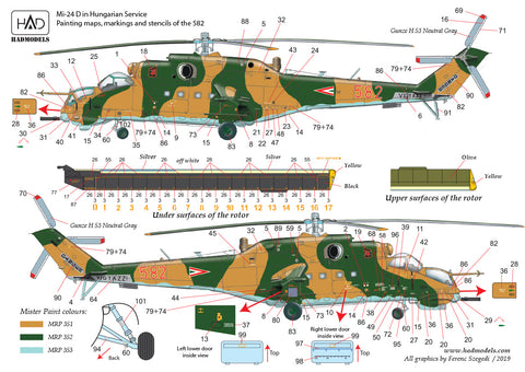 HAD Models 48200 1/48 Mi-24 D/V ” Eagle Killers” in Hungarian Service with extra stencils decal sheet